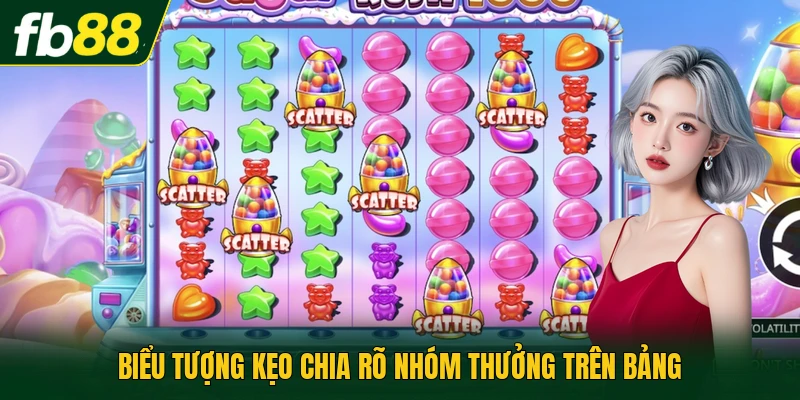 Biểu tượng kẹo chia rõ nhóm thưởng trên bảng
