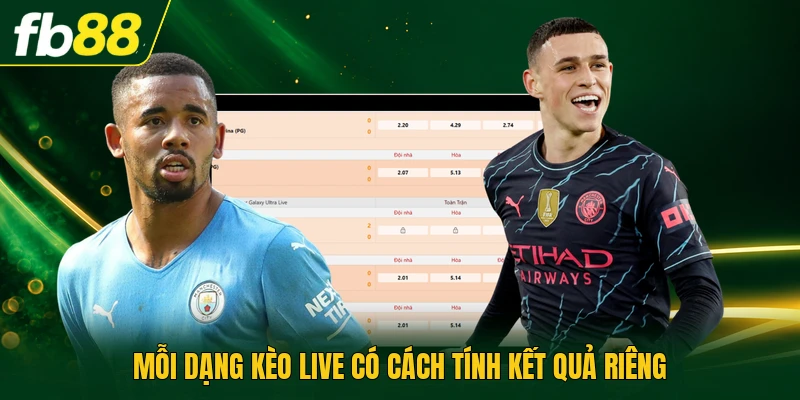 Kèo Thể Thao Trực Tiếp Cập Nhật Diễn Biến Từng Phút Giây 2 Mỗi dạng kèo live có cách tính kết quả riêng