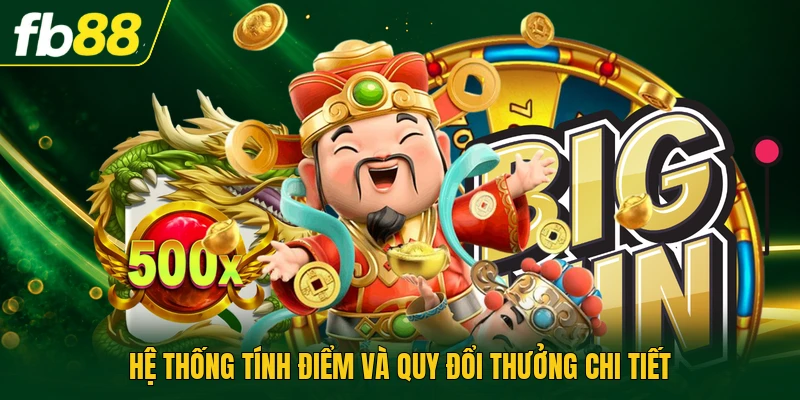 Hệ thống tính điểm và quy đổi thưởng chi tiết